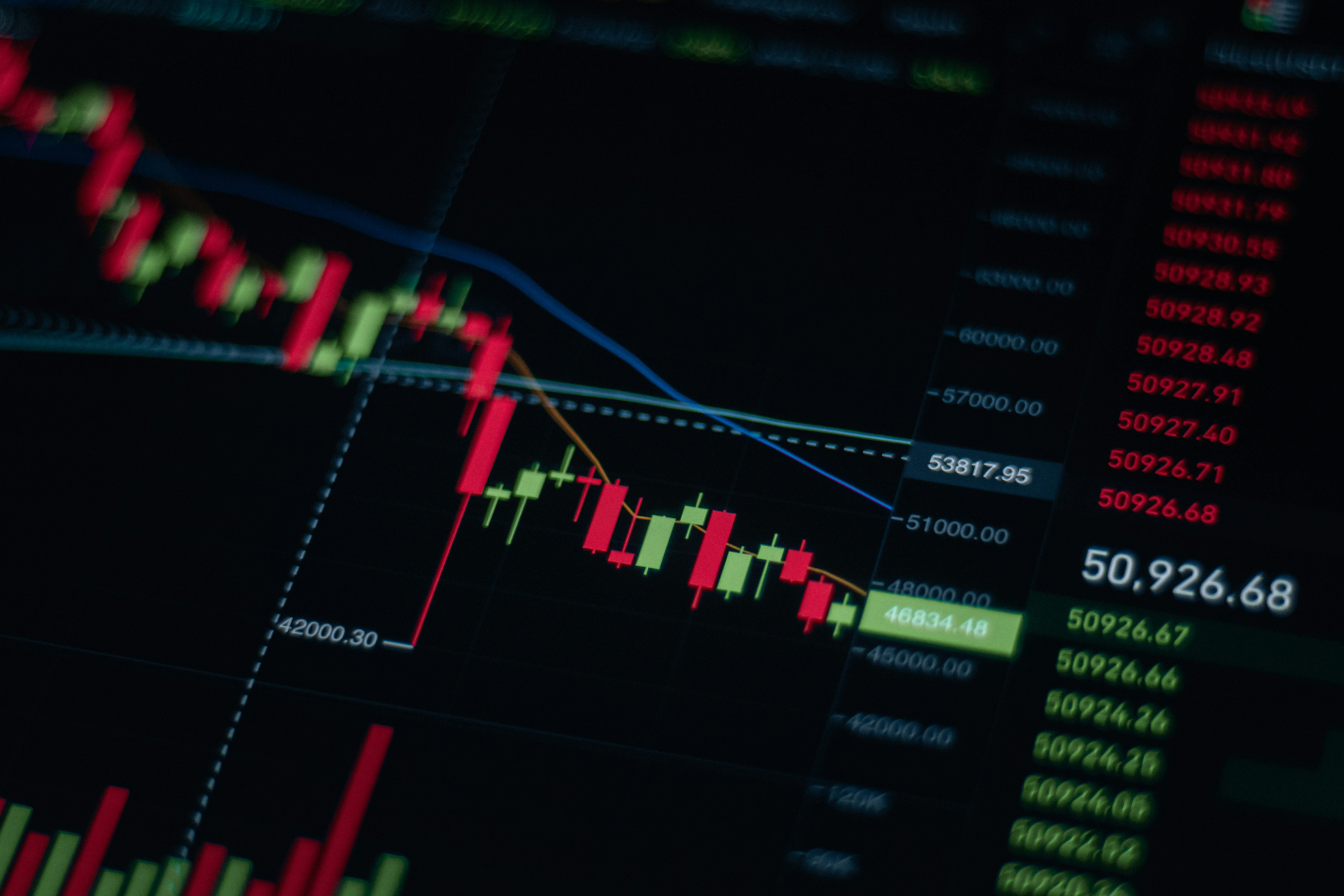 How prices in financial markets can exaggerate people’s inflation worries